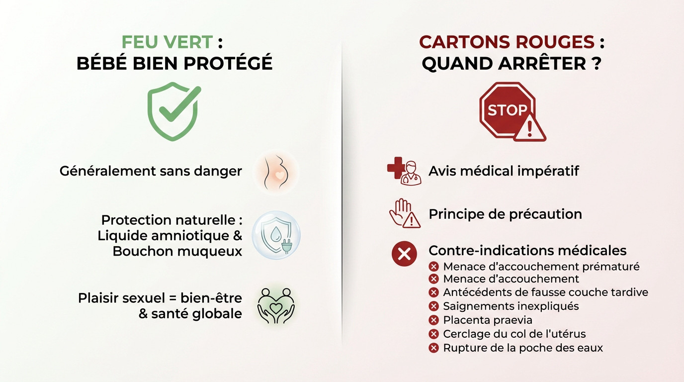 Illustration des précautions à prendre pour l'utilisation de sextoys pendant la grossesse