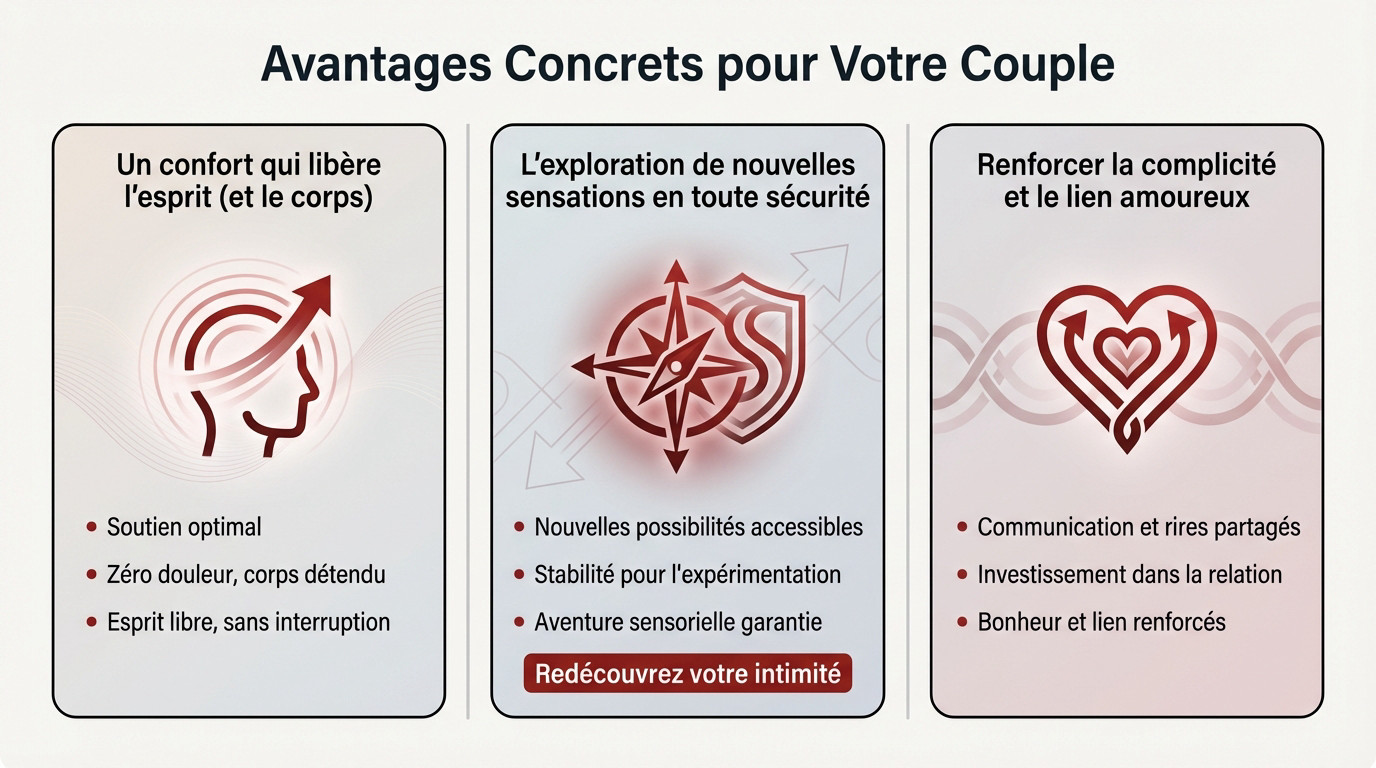 Couple profitant du design ergonomique d'un fauteuil tantra pour améliorer leur intimité