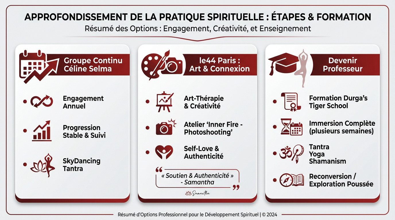 Approfondir la pratique du tantra : stages et formations